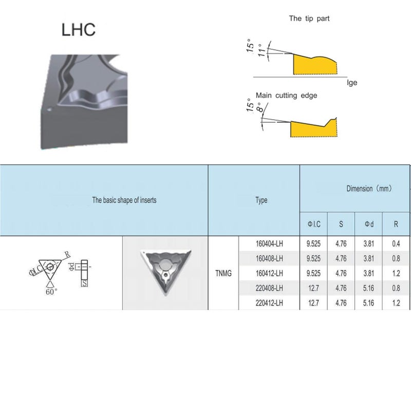 FomaSP Carbide Inserts for Aluminum TNMG332 / TNMG160408 for Turning Cutting Tools 10 PCS - Image 5